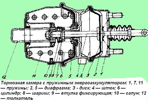Схема энергоаккумулятора Камаз