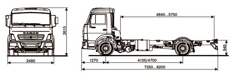 Схема габаритов камаз