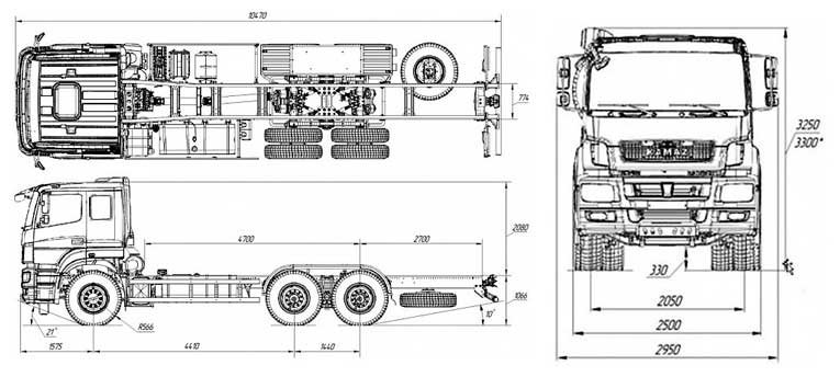 КамАЗ 6580 габариты и размеры