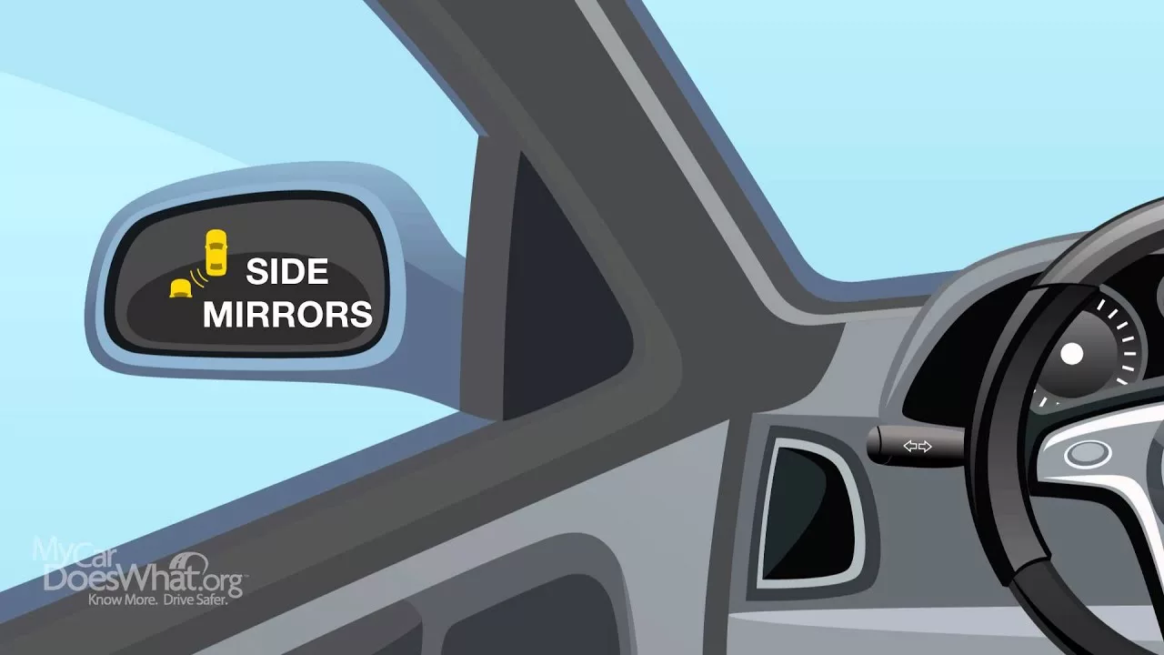 Система контроля «слепых» зон