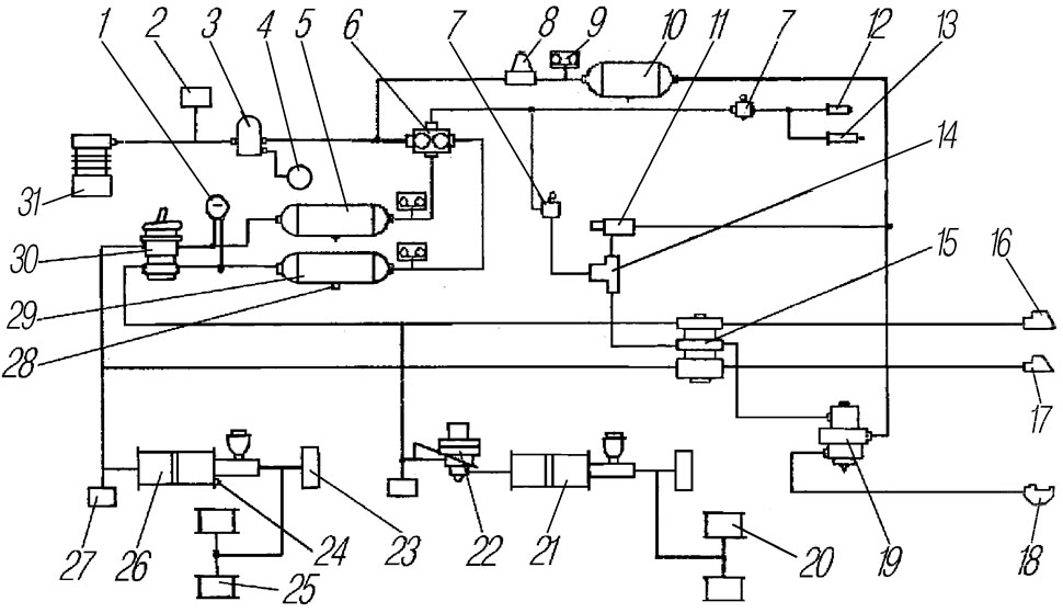 Схема привода рабочей системы тормозов и комбинированного привода тормозов прицепа