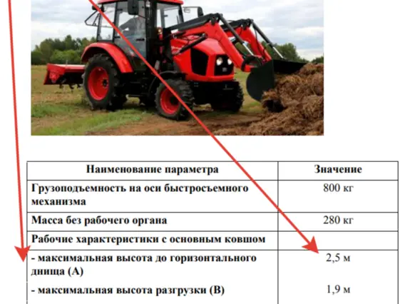 Трактор Камышинский крановый завод Владимир 4050 2023 года новый фото 3
