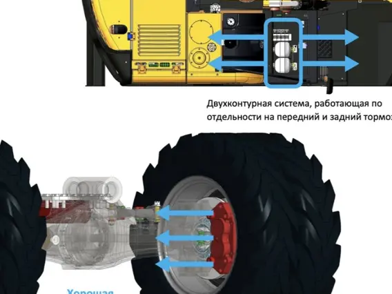 Экскаватор XINYUAN C150W 2025 года новый фото 29