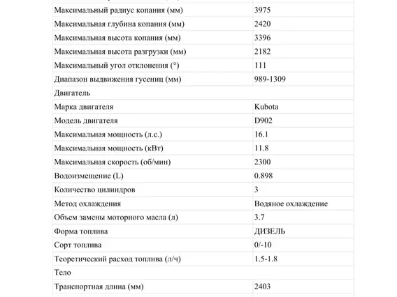 Экскаватор RIPPA R18-3 PRO 2025 года новый фото 24