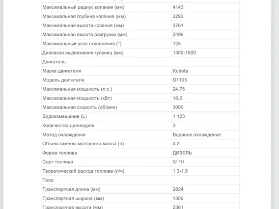 Экскаватор RIPPA R22- 1PRO 2025 года новый фото 2