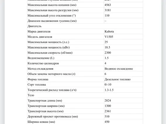 Экскаватор RIPPA R32-PRO 2025 года новый фото 22