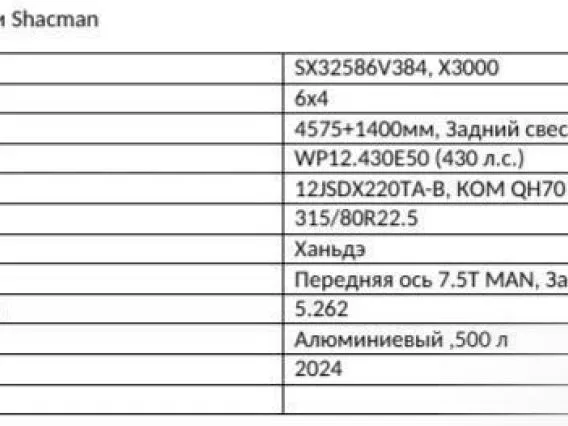 Мусоровоз Shacman SX32586V384 2026 года новый фото 2