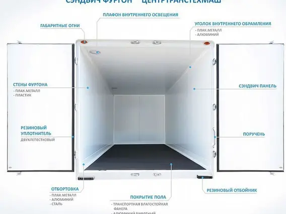Изотермический фургон ГАЗ Газель Next 2023 года б/у фото 2