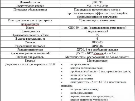 Автотопливозаправщик Shacman X3000 2026 года новый фото 3