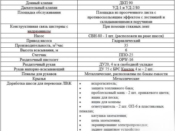 Автотопливозаправщик Shacman X3000 2026 года новый фото 3