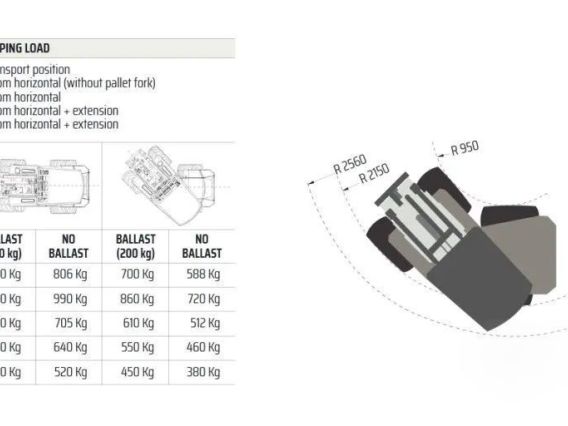 Телескопический погрузчик CAST LOADERS 30T 2026 года новый фото 12