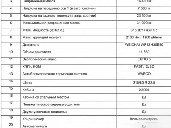 Мультилифты Shacman SX32586V384 Palfinger Т26 2026 года новый фото 9