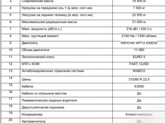 Мультилифты Shacman SX32586V384 2025 года новый фото 9