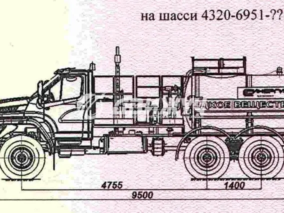Кислотный агрегат Урал 4320 NEXT  б/у