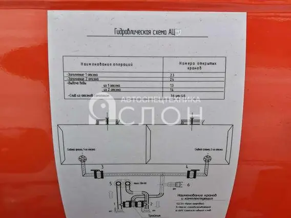 Нефтевоз Камаз 65111 2026 года новый фото 3