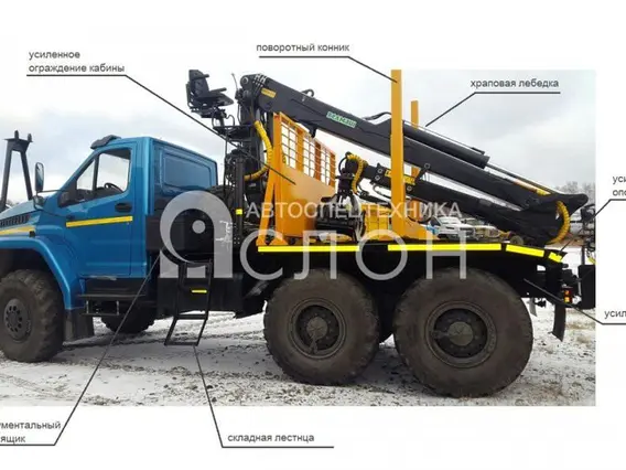 Лесовоз Урал Next  5557 2026 года новый фото 8