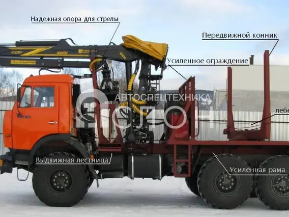 Лесовоз с КМУ Камаз 43118 2026 года новый фото 4