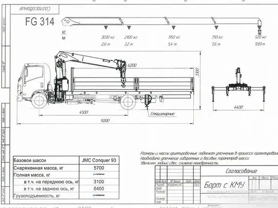 Бортовой грузовик Ambertruck JM 93 XL с КМУ FG 314 2026 года новый фото 6