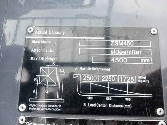 Вилочный погрузчик LONKING LG30B 2025 года б/у фото 17