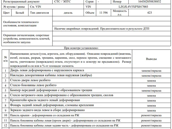 Седельный тягач SHACMAN SX42586V385 2023 года б/у фото 7