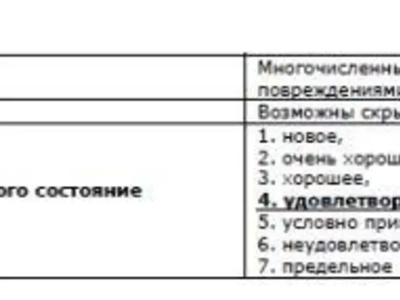 Рефрижератор HYUNDAI HD78 2011 года б/у фото 11