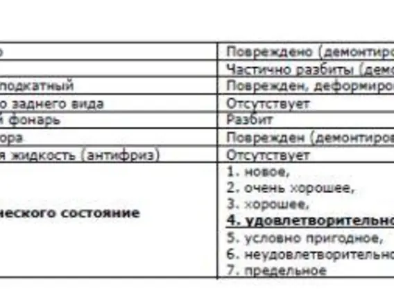 Рефрижератор ГАЗ Next 278858 2025 года б/у фото 16