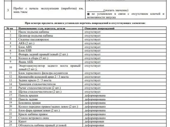 Седельный тягач SITRAK C7H 2023 года б/у фото 20