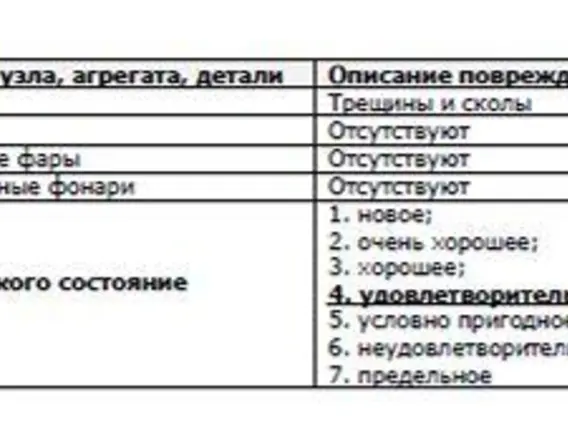 Рефрижератор Hyundai HD-78 37244Р 2011 года б/у фото 18