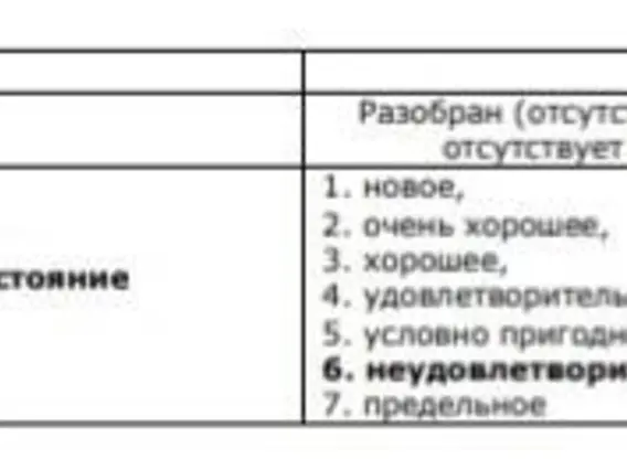 Фургон-рефрижератор ГАЗ Луидор 3009A1 2019 года б/у фото 6