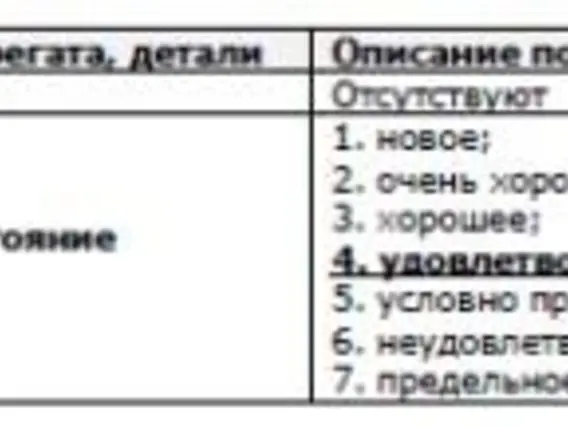 Рефрижератор Hyundai HD-78 37244Р 2011 года б/у фото 5