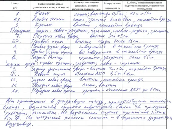 Автофургон Лада Largus 2020 года б/у фото 9