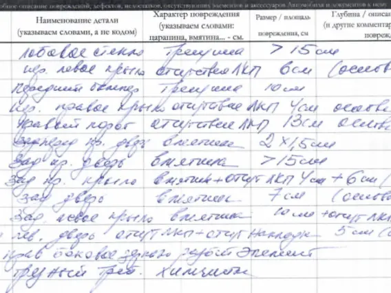 Автофургон Лада Largus 2020 года б/у фото 8
