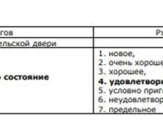 Автотопливозаправщик МАЗ 6312С5-8575-012 2024 года б/у фото 10
