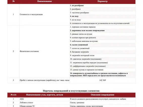Тягач FOTON AUMAN 2023 года б/у фото 12