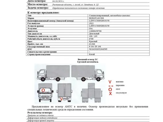 Специализированный, автомобиль - самосвал HONGYAN 908 2022 года б/у фото 2