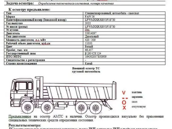 Самосвал FAW J6 2023 года б/у фото 2