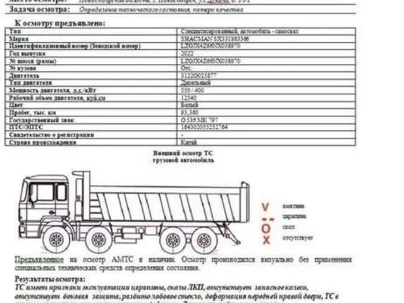 Самосвал специализированный, автомобиль - самосвал SHACMAN 2022 года б/у фото 7