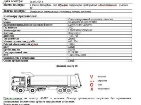 Специализированный автомобиль - самосвал 2022 года б/у фото 16