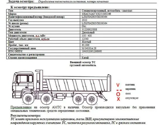 Самосвал Shacman SX331863366 2022 года б/у фото 2