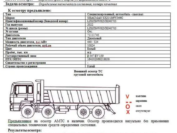Специализир., автомобиль-самосвал SHACMAN SSX33186W366C 2022 года б/у фото 2
