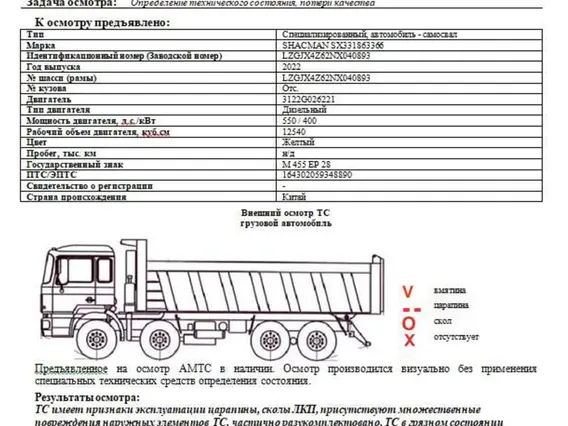 Специализированный, автомобиль - самосвал SHACMAN 2022 года б/у фото 4