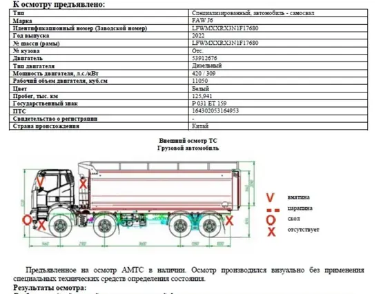 Самосвал FAW J6 2022 года б/у фото 2