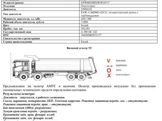 Самосвал FAW J6 2023 года б/у фото 7