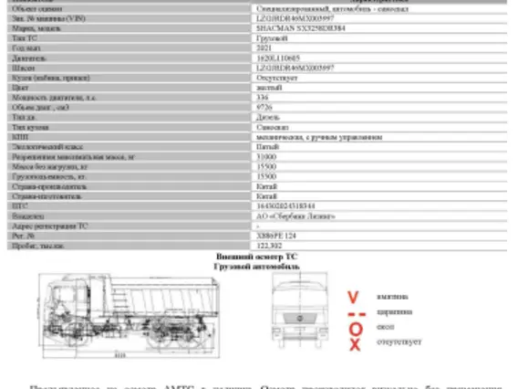 Специализированный, автомобиль-самосвал SHACMAN 2021 года б/у фото 2