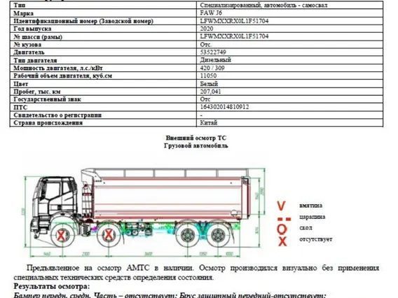 Самосвал FAW J6 2020 года б/у фото 2