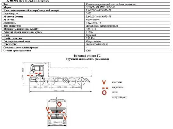 автомобиль - самосвал SHACMAN 2022 года б/у фото 2