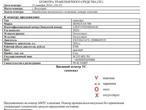 Специализированный, автомобиль - самосвал HONGYAN 908 2022 года б/у фото 2