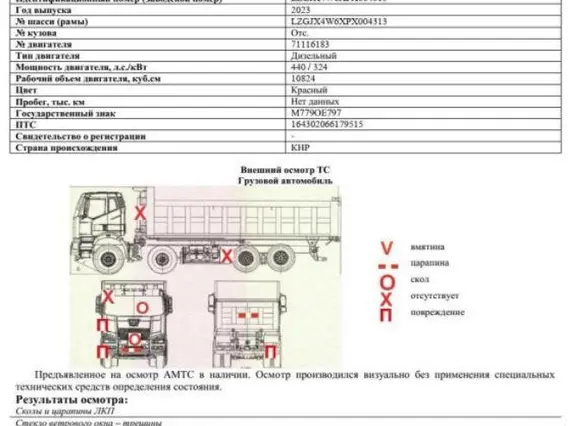 Специализированный, автомобиль - самосвал SHACMAN SX33186W366С 2023 года б/у фото 2