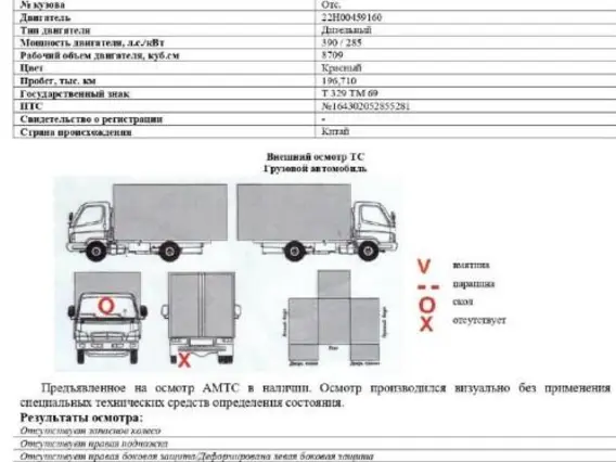 Специализированный, автомобиль-самосвал HONGYAN 908 2022 года б/у фото 2