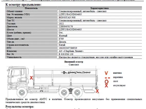 Специализированный, автомобиль - самосвал HONGYAN 908 2022 года б/у фото 2